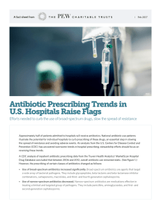 Antibiotic Prescribing Trends in U.S. Hospitals Raise Flags