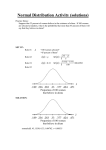 Normal Distribution Activity (solutions)
