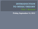 4/4 TIME - Introduction to Music Theory