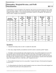 Monopolies, Marginal Revenue, and Profit Maximization