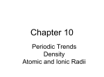 The atomic radius