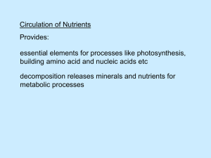 Circulation of Nutrients