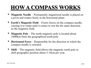 The Parts of the Compass - 2137 Calgary Highlanders