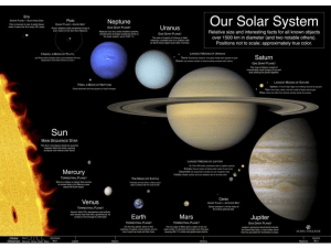 The Origin of the Solar System