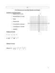 1 2.1 Two Dimensional Coordinate System and Graphs Cartesian