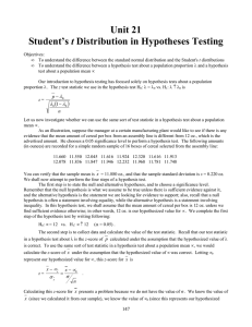 Unit 21 Student`s t Distribution in Hypotheses Testing