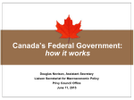 Canada`s Federal Government: how it works