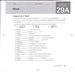 Composition of Blood