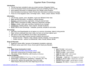Egyptian Ruler Chronology