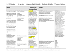 Stefanie R Keller /Tammy Nelson Math Areas for