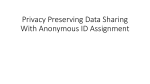 Privacy Preserving Data Sharing With Anonymous ID Assignment