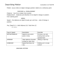 Newton`s Laws/ Simple Machine Notes