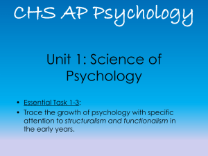 Introduction to Psychology and Historical Figures