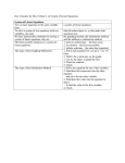 Key Concepts for Day 54 Quiz 1 on System of Linear Equations