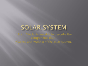 Solar System