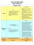 Cross curricular topics Year 3 2015