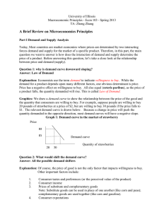 A Brief Review on Microeconomics Principles