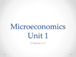 Microeconomics Unit 1