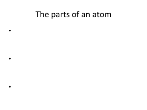 The parts of an atom - Norwell Public Schools