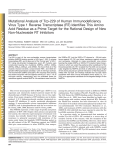 Mutational Analysis of Trp-229 of Human Immunodeficiency Virus