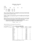 PHYSICS 202 – FINAL EXAM