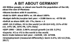 CP.5.GermanPolitics