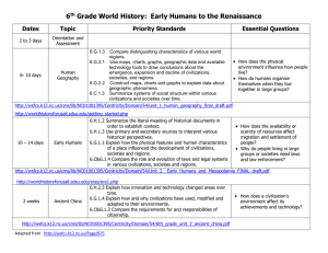 6th Grade World History