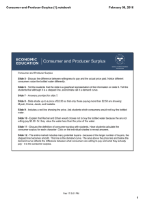 The Illustrated Consumer and Producer Surplus