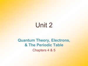 Electrons and Periodic Trends PowerPoint