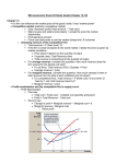 Microeconomic Exam #3 Study Guide (Chapter 14-18)