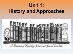 Unit 1 History and Approaches 2017