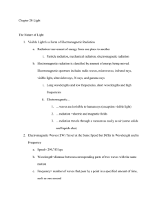 Chapter 20-Light The Nature of Light Visible Light Is a Form of