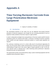 Time Varying Harmonic Currents from Large Penetration Electronic