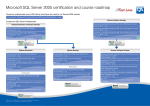 Microsoft SQL Server 2005 certification and course