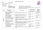 Year 9 Unit Plan 2016