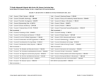 7th_Gr_Science_Curriculum_Map_2012