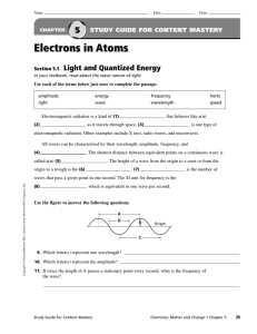 Electrons in Atoms