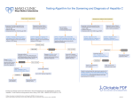 Testing Algorithm for the Screening and Diagnosis of Hepatitis C