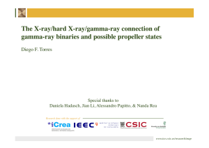 The X-ray/hard X-ray/gamma-ray connection of gamma