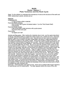 BUGS Rocks Station 1 Plate Tectonics and the Rock Cycle