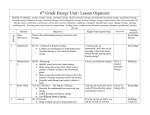 6th Grade Energy Unit / Lesson Organizer Domain Vocabulary