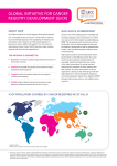 global initiative for cancer registry development (gicr)