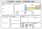 C3 Revision Sheets - Chew Valley School | Intranet Homepage