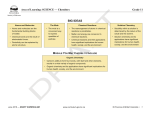 BIG IDEAS - BC Curriculum - Province of British Columbia