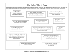 The Path of Blood Flow