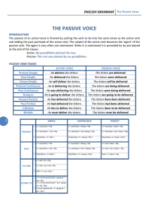 Passive Voice