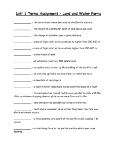 WG3200 Unit 1 Term Sheet File