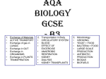 Biology GCSE- B3 Unit Section 1 Revision - School