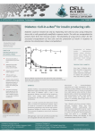 Diabetes: Cell‐in‐a‐Box for insulin producing cells