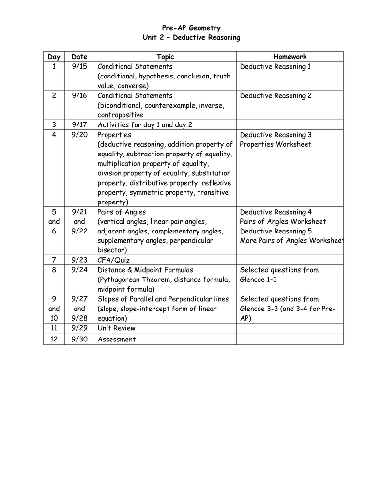 worksheet Deductive Reasoning Worksheets pre ap geometry unit 2 deductive reasoning